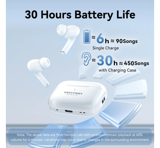 Vention Навушники VENTION Elf Echo Lite E11 White (NBVW0)
