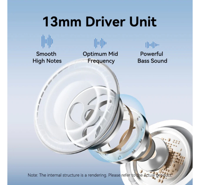 Vention Навушники VENTION Elf Echo Lite E11 White (NBVW0)