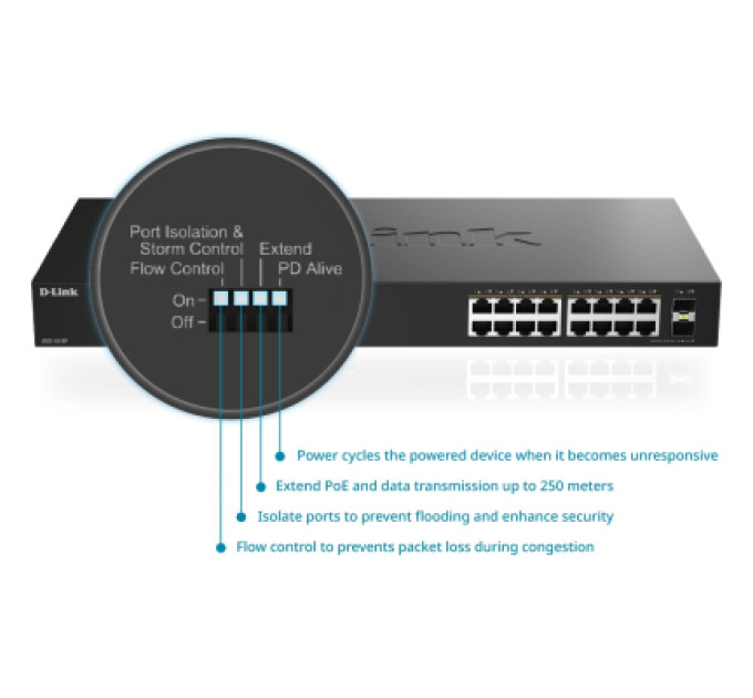 D-Link Комутатор мережевий D-Link DGS-1018P