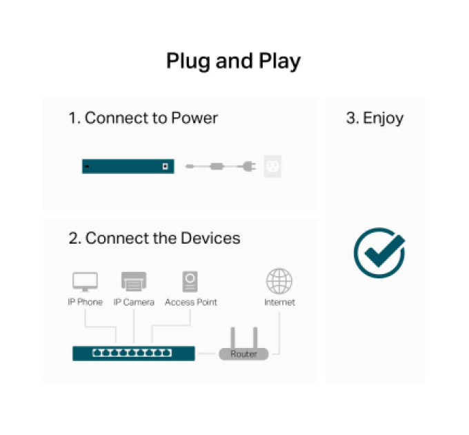 TP-Link Комутатор мережевий TP-Link LS1024G