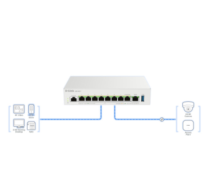 D-Link Маршрутизатор D-Link DBR-600-P
