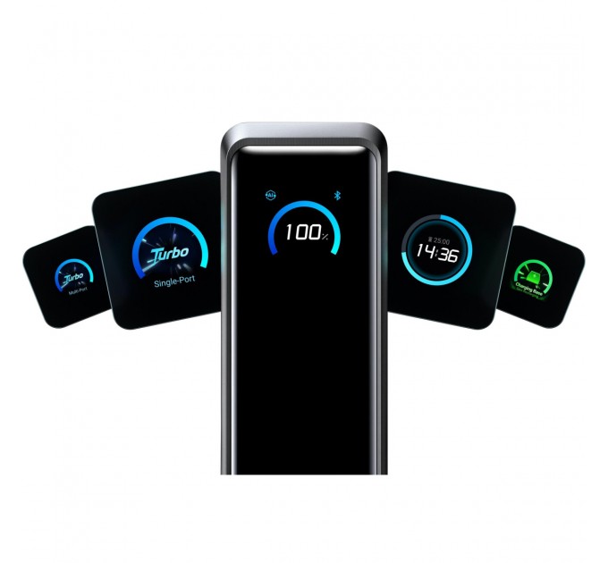 Універсальна мобільна батарея Anker Prime 26000mAh 300W Black (A110AH11)