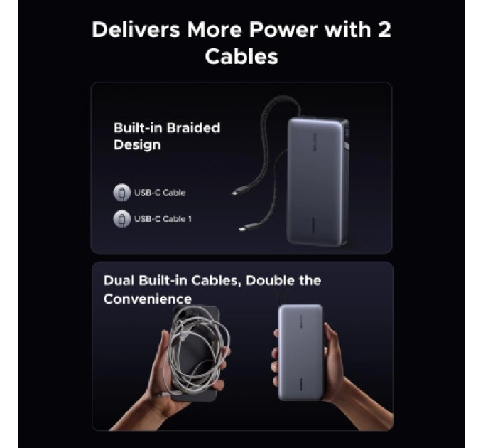 Ugreen Батарея універсальна Ugreen 25000mAh 165W DualCable (PB552 55995B)