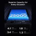Ugreen Батарея універсальна Ugreen 25000mAh 165W DualCable (PB552 55995B)