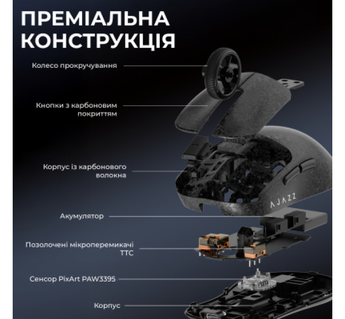 Ajazz Мишка Ajazz AJ199 MAX Carbon fiber Wireless/Bluetooth/USB Black (AJ199-MAX-B)