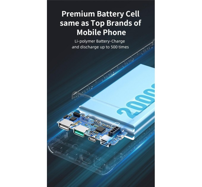 Універсальна мобільна батарея Romoss Sense6F 20000mAh 22.5W White (PPH80-611-1121H)