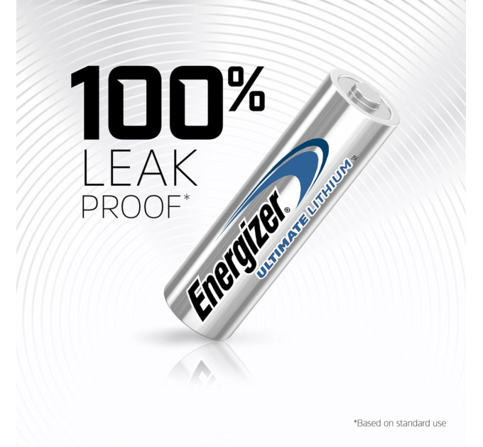 Energizer Батарейка Energizer Ultimate Lithium AAA/LR03 BL 4шт