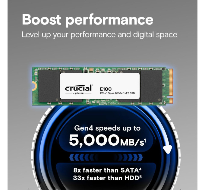 Crucial Твердотільний запам’ятовувальний пристрій накопичувач (SSD) G4 M.2 NVME 2TB E100 CT2000E100SSD8 CRUCIAL