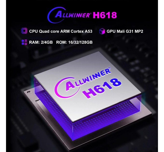 H96 TV приставка H96 Max H618 Plus 4/32GB