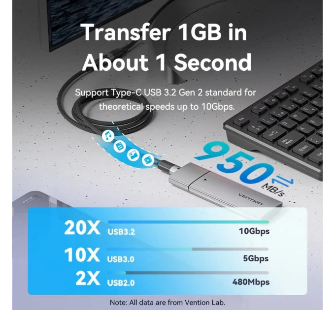 Vention Кабель Vention USB Type-C - USB Type-C (M/F), 100W, 5A, 0.5 м, Black (TRFBD)