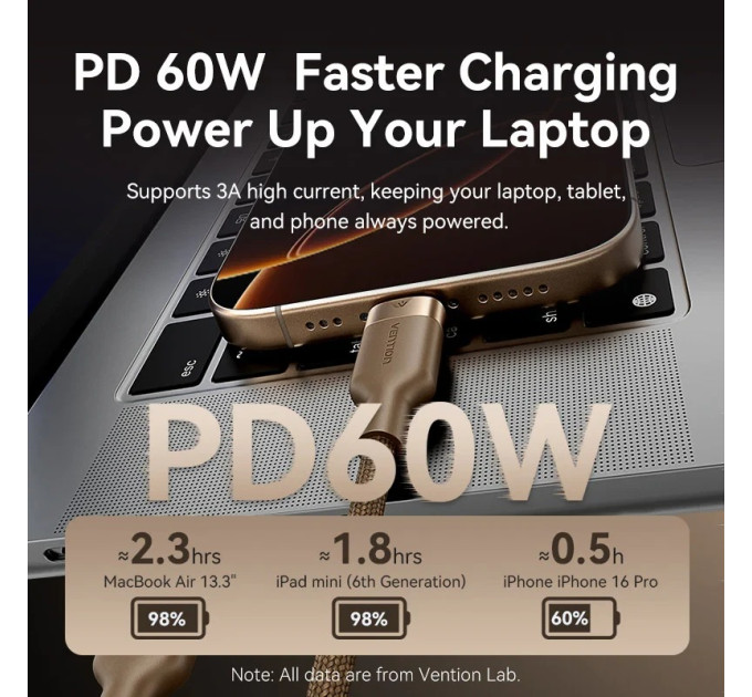 Vention Кабель Vention USB Type-C - USB Type-C (M/M), 60W, 3A, 2 м, Copper (TRDJH)