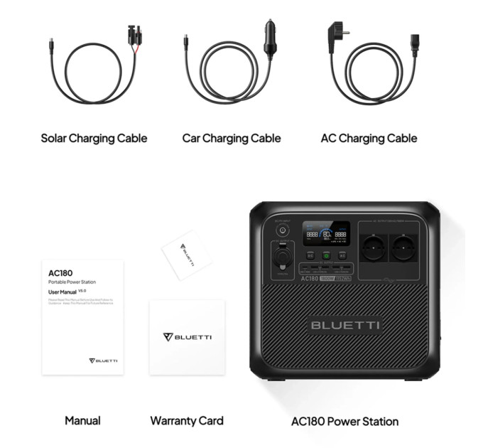 BLUETTI Зарядна станція Bluetti AC180 1152Wh 320000mAh 1800W (PB931491)