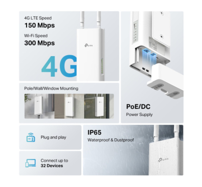 TP-Link Маршрутизатор TP-Link TL-MR100-OUTDOOR