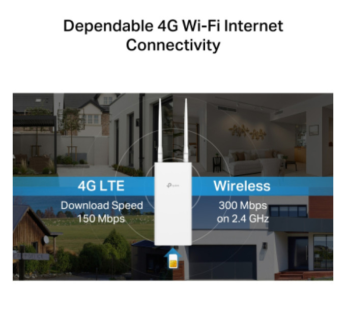 TP-Link Маршрутизатор TP-Link TL-MR100-OUTDOOR