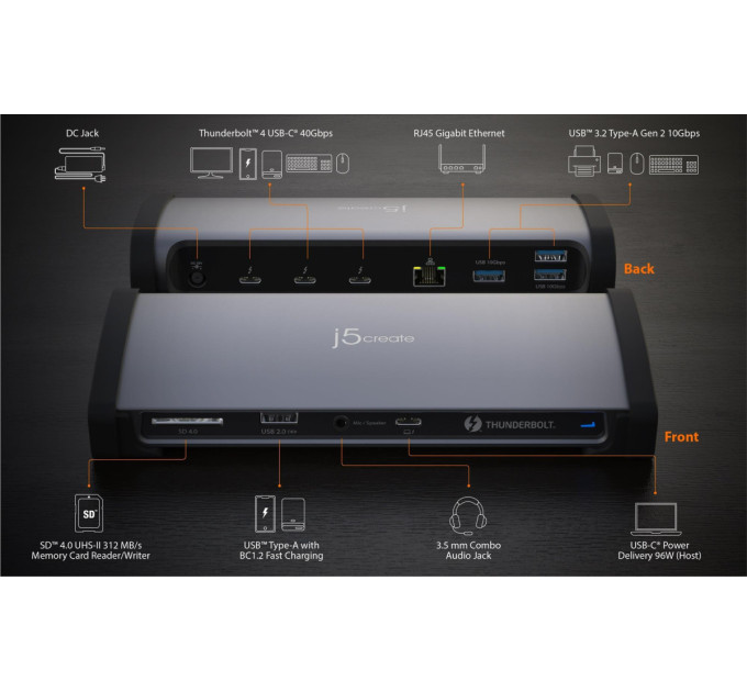 J5create Док-станція J5create USB-C 11-в-1 (JTD562-EN)
