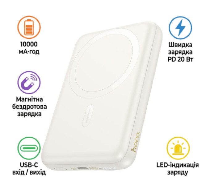 HOCO Батарея універсальна HOCO 10000mAh Grace PD/20W Magnetic White (J141 / 714985)