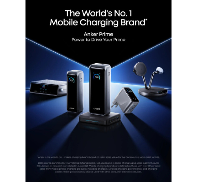 Anker Зарядний пристрій Anker 3xUSB-C PD3.1 160W GaNPrime w Display silver (A2687341)
