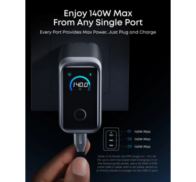 Anker Зарядний пристрій Anker 3xUSB-C PD3.1 160W GaNPrime w Display silver (A2687341)