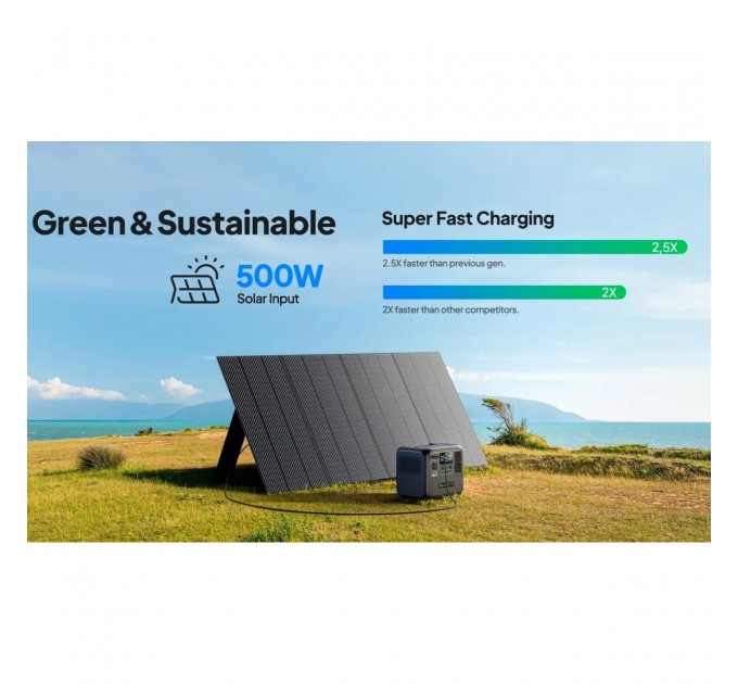 Зарядна станція Bluetti AC70 768Wh 218333mAh 1000W (PB931583)