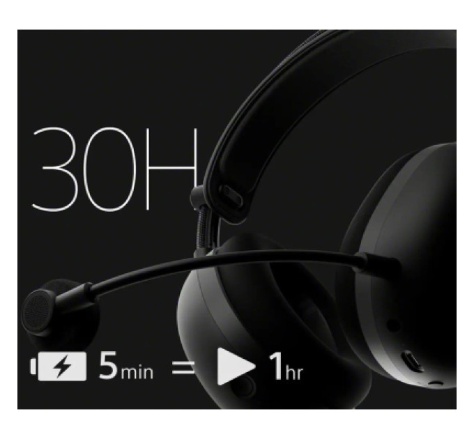 Sony Навушники Sony INZONE H9 II White (WHG910NW.E)