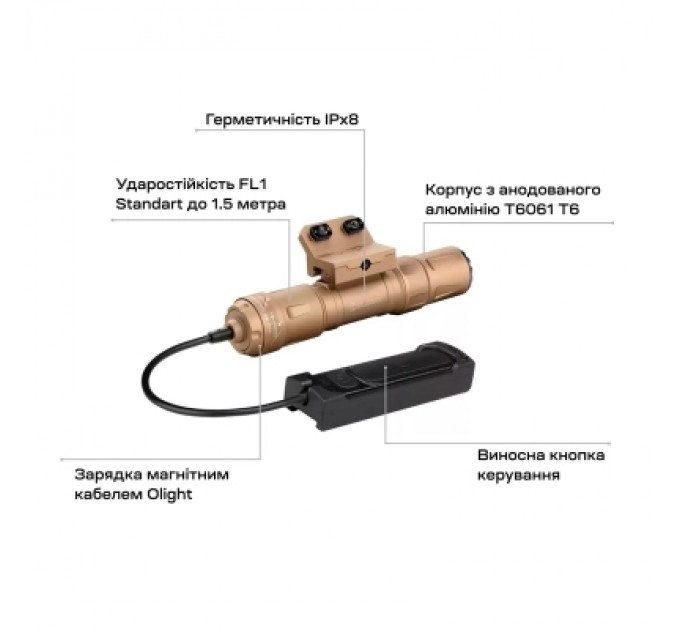 Ліхтар Olight Odin S M-LOK Desert Tan (0.0002.0107)