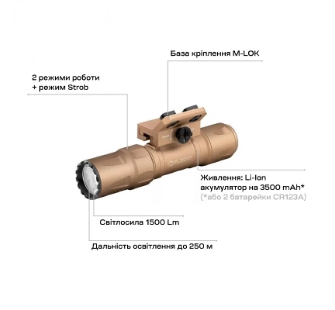 Ліхтар Olight Odin S M-LOK Desert Tan (0.0002.0107)