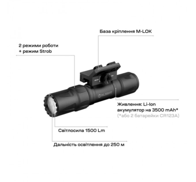 Ліхтар Olight Odin S M-LOK Matte Black (0.0002.0103)