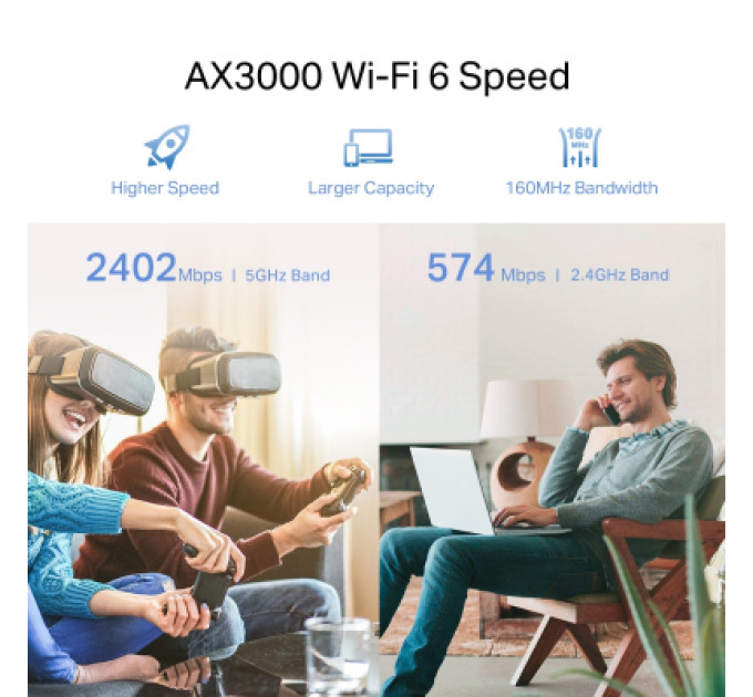 TP-Link Ретранслятор TP-Link RE705X