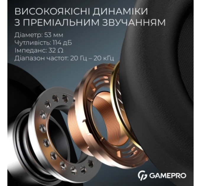 GamePro Навушники GamePro Asgard Skald Origin White (HS850W)