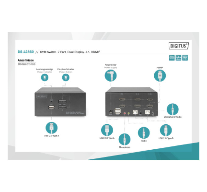 Digitus Комутатор KVM Digitus DS-12860