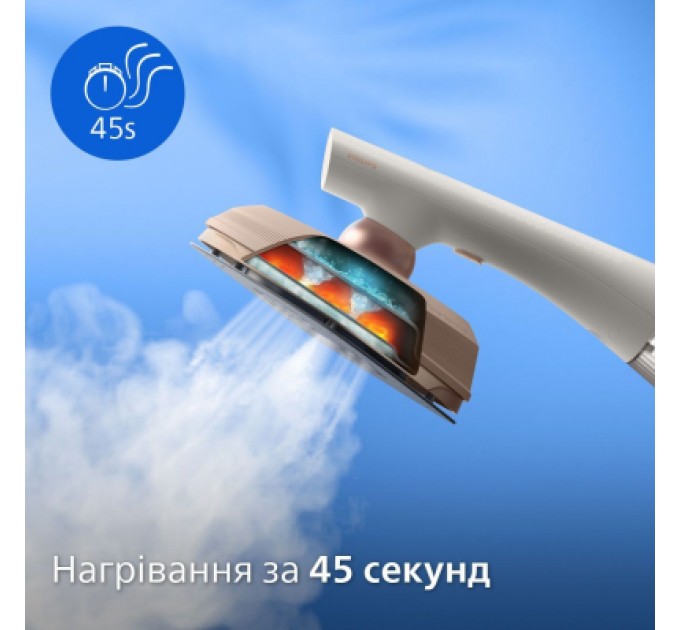 Відпарювач для одягу Philips GC213/10