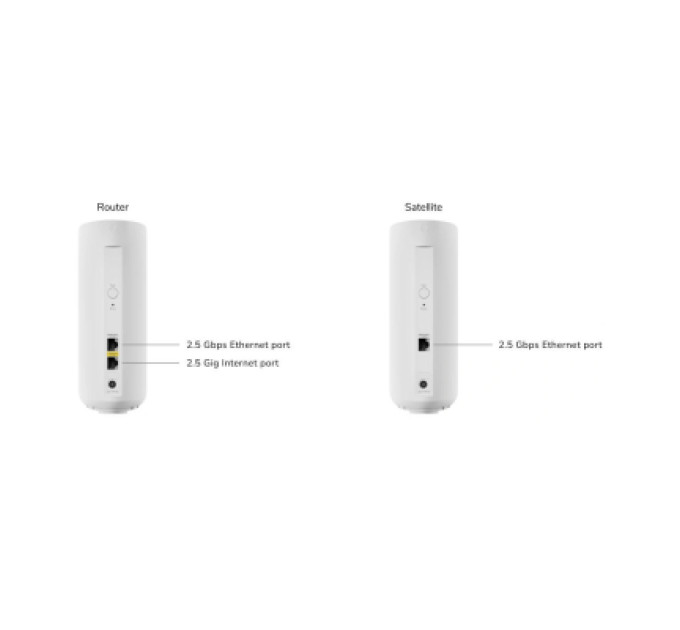 Netgear Точка доступу Wi-Fi Netgear RBE372-100EUS