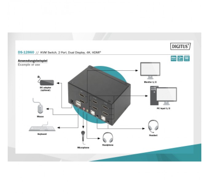 Комутатор KVM Digitus DS-12860