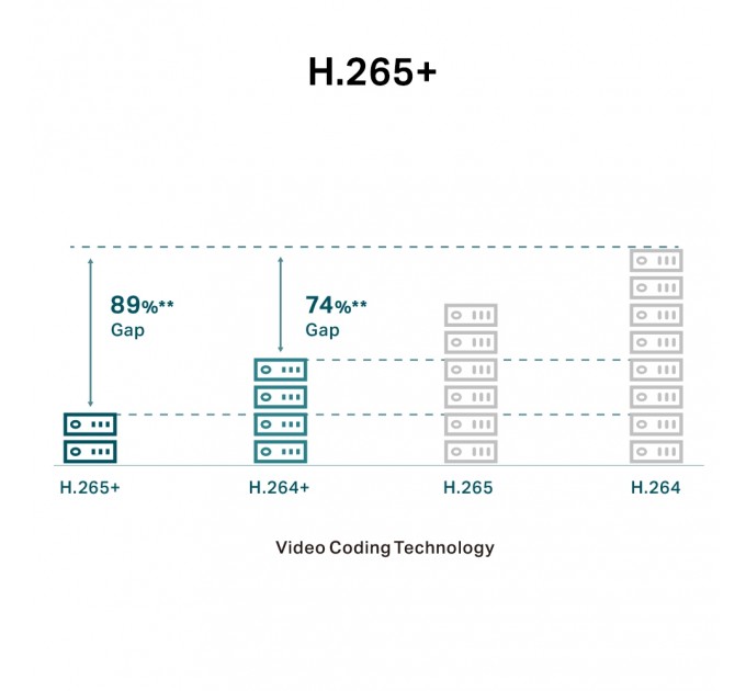 IP камера TP-Link VIGI C340 4 mm