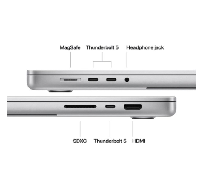 Apple Ноутбук Apple MacBook Pro 16 A3428 M5 Pro Silver (MGE44UA/A)