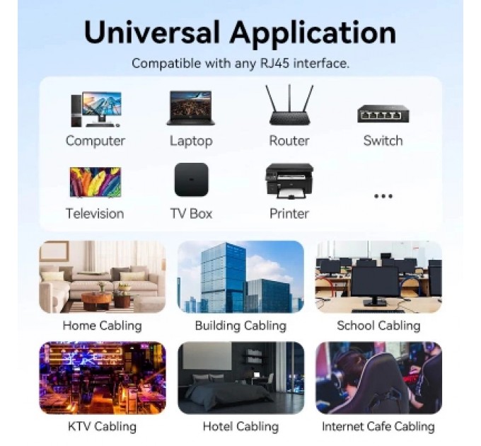 Патч-корд Cat.6 UTP Patch Cable 1M Black VENTION (IBEBF)