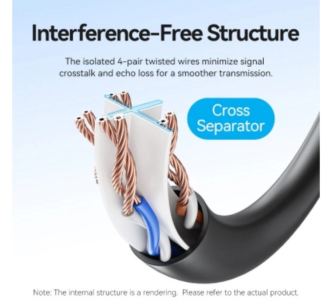 Патч-корд Cat.6 UTP Patch Cable 3M Black VENTION (IBEBI)