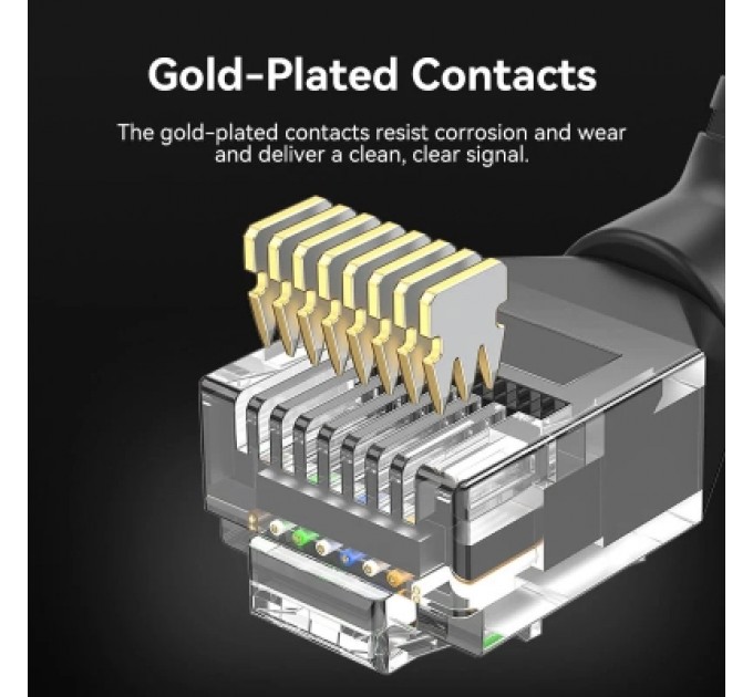 Патч-корд Cat6A UTP Rotate Right Angle Ethernet Patch Cable 1.5M Black Slim Type VENTION (IBOBG)