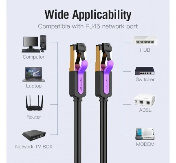 Патч-корд Cat.7 SFTP Patch Cable 1M Black VENTION (ICDBF)