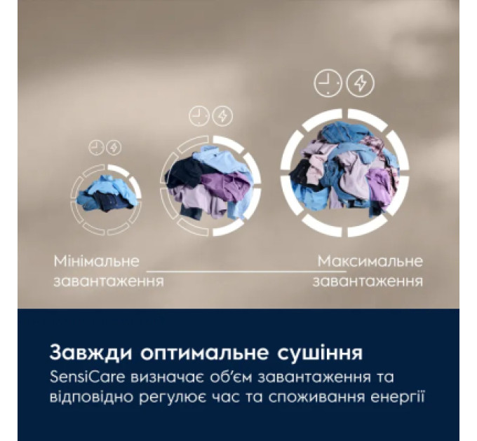 Electrolux Сушильна машина Electrolux EW7D495UDU