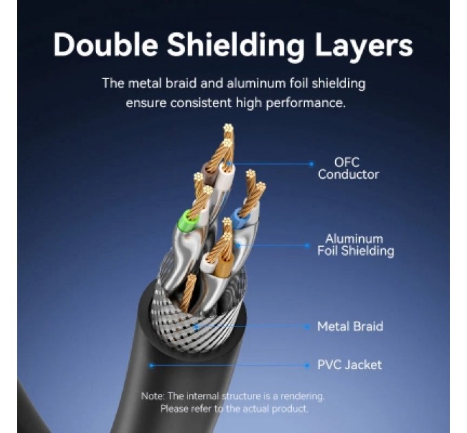 Патч-корд Cat.8 SFTP Patch Cable 1M Black VENTION (IKABF)