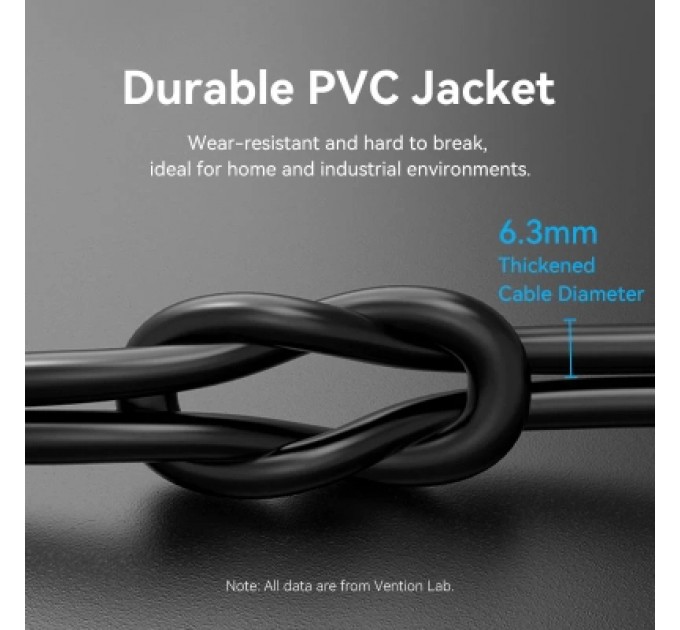 Патч-корд Cat.8 SFTP Patch Cable 1M Black VENTION (IKABF)