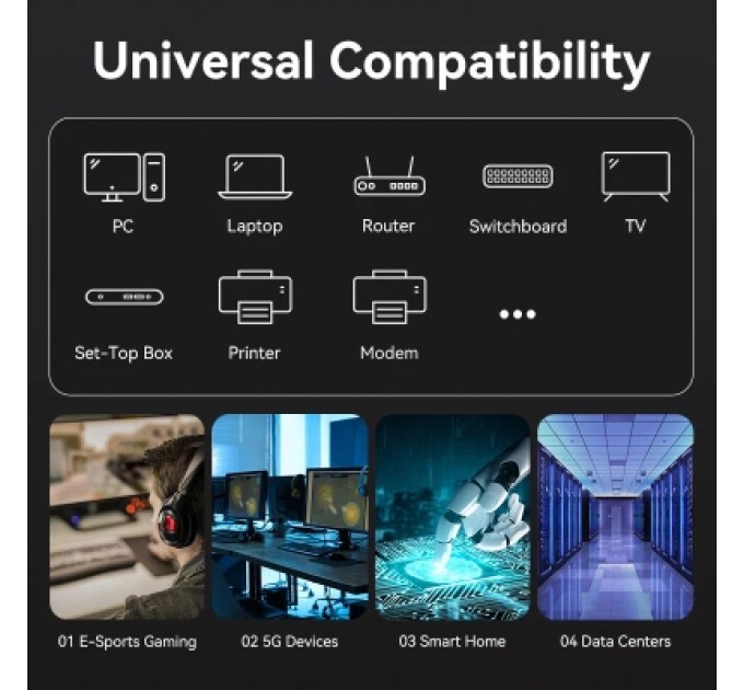 Патч-корд Cat.8 SFTP Patch Cable 5M Black VENTION (IKABJ)