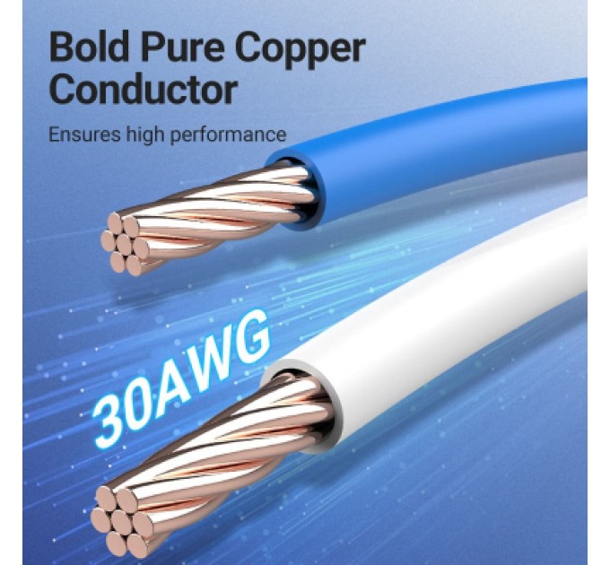 Патч-корд Cotton Braided Cat.8 SFTP Patch Cable 1M Black VENTION (IKGBF)