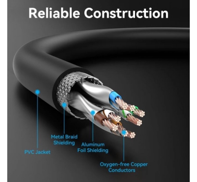 Патч-корд Cat8 SFTP Patch Cable 3M Black VENTION (IKKBI)