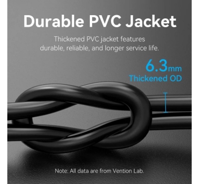 Патч-корд Cat8 SFTP Patch Cable 8M Black VENTION (IKKBK)