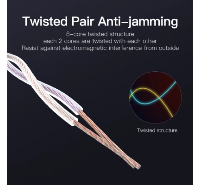 Патч-корд Cat.5E UTP Patch Cable 3M Blue VENTION (VAP-A10-S300)