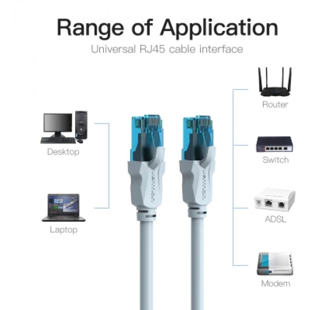 Патч-корд Cat.5E UTP Patch Cable 3M Blue VENTION (VAP-A10-S300)