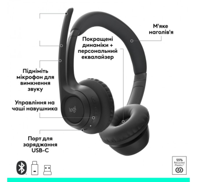 Навушники Logitech Zone 305 for Business Wireless/Bluetooth UC Black (981-001453)