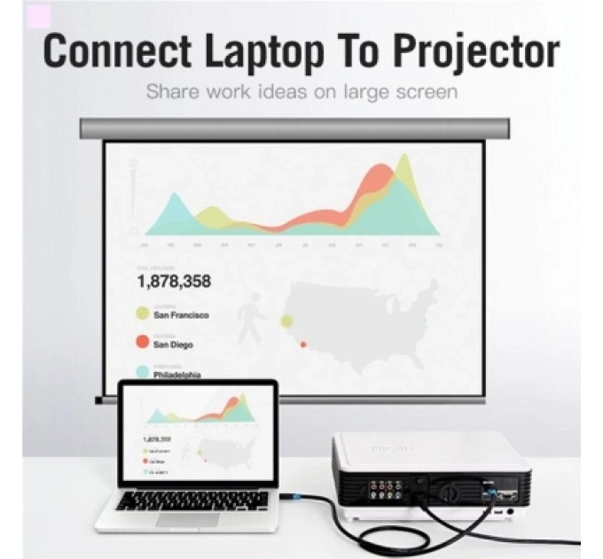 Кабель мультимедійний HDMI Cable 1.5M Black VENTION (AACBG)